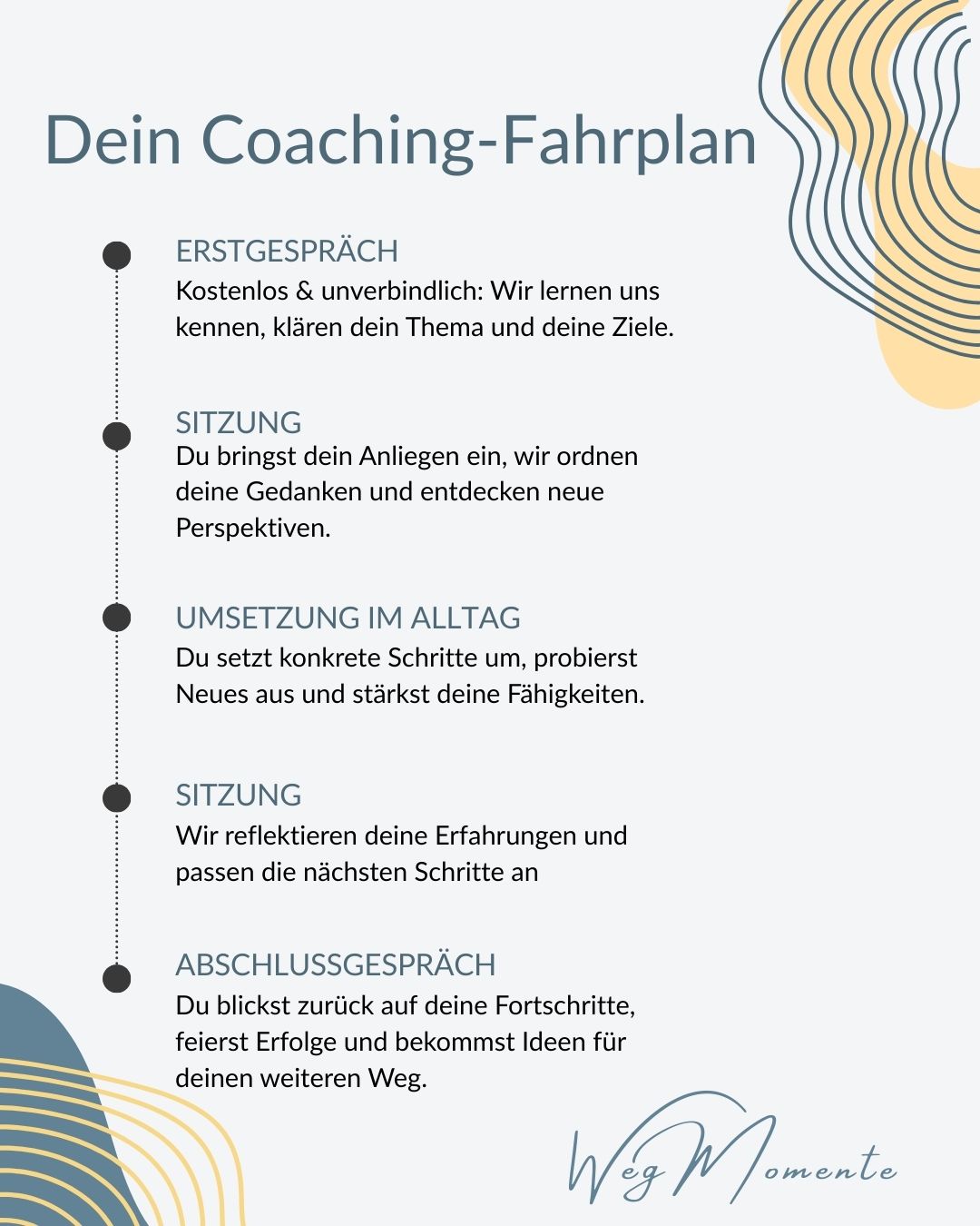 coaching-fahrplan